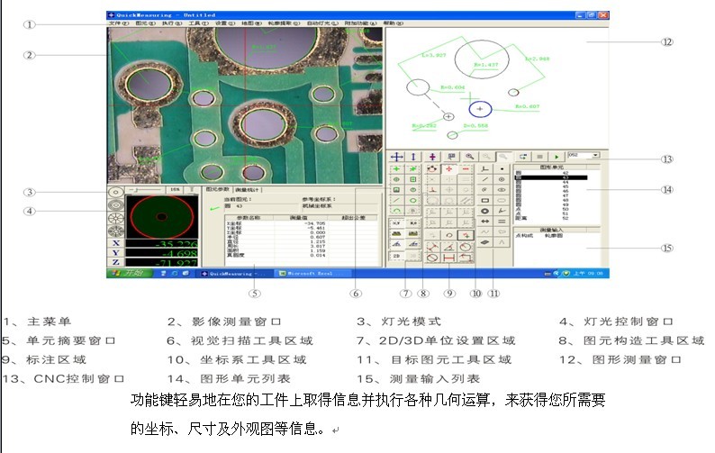 影像測(cè)量?jī)x軟件按鍵圖