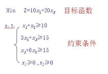 影像測量儀的數(shù)據(jù)解析式